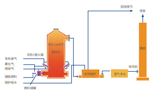 微信截图_20200910094618.png